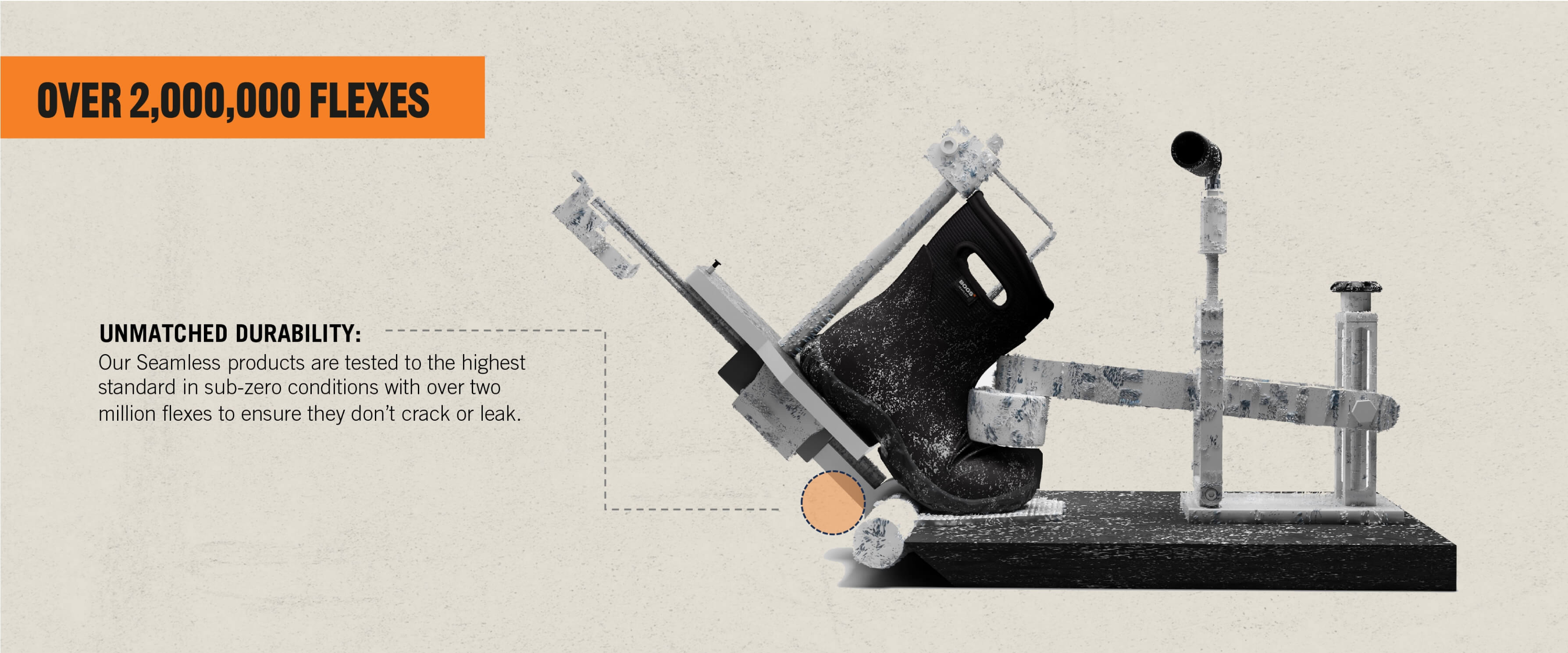 Over 2 million flexes. Unmatched durability: Our Seamless products                 are tested to the highest standard in sub-zero conditions with over two million flexes to ensure they don't                 crack or leak.