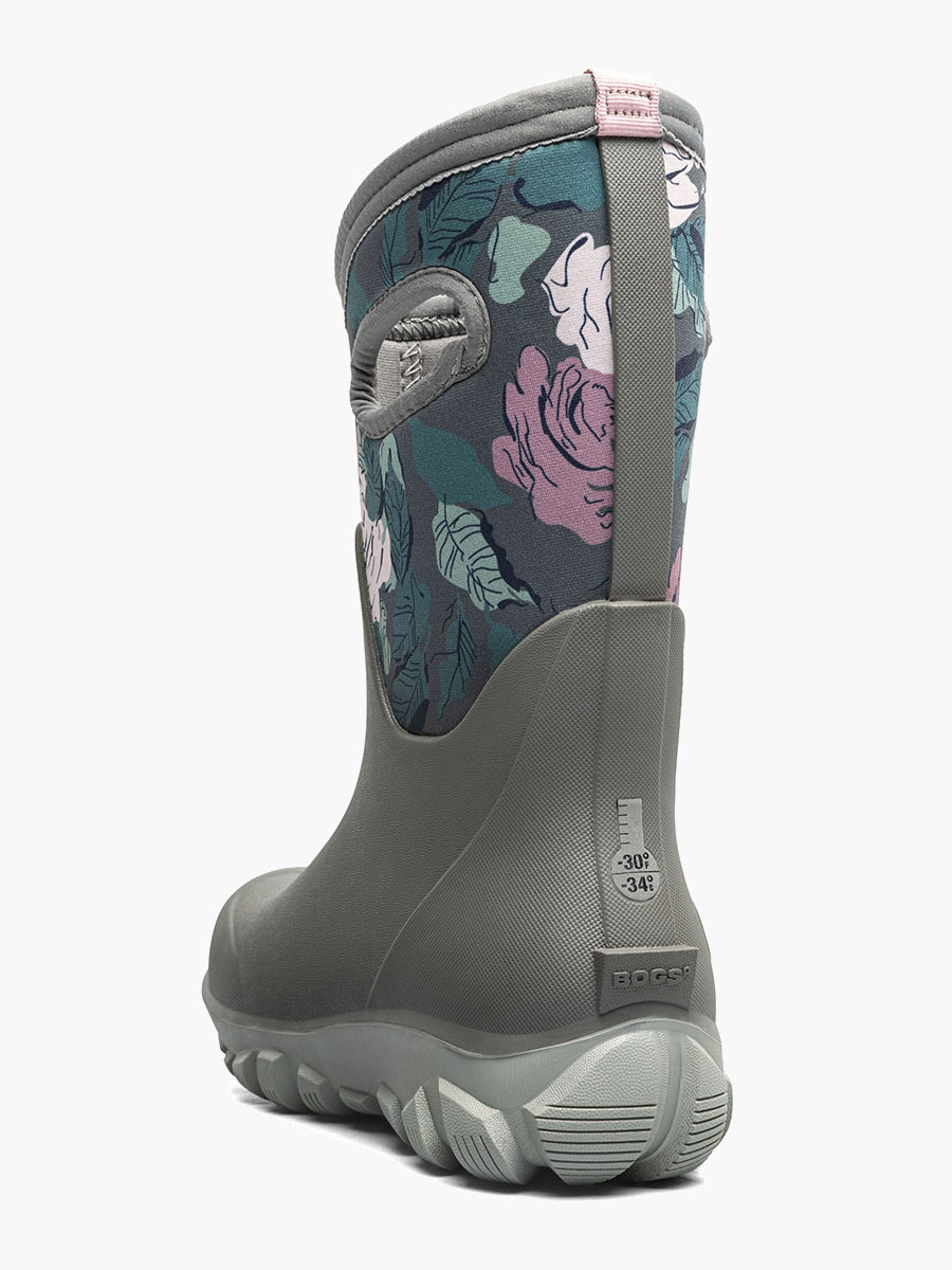 Product Rotate View