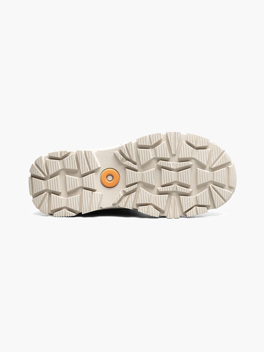 Product Rotate View