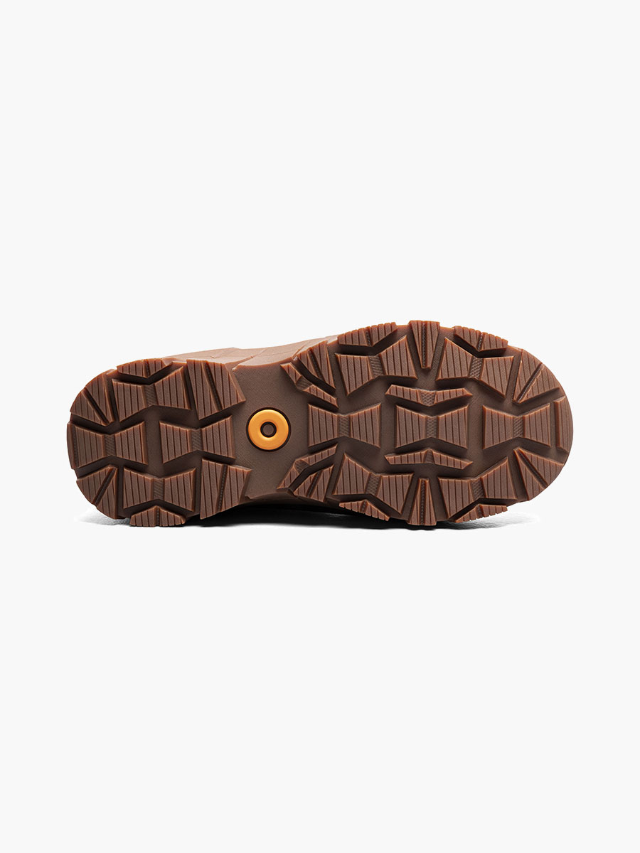 Product Rotate View