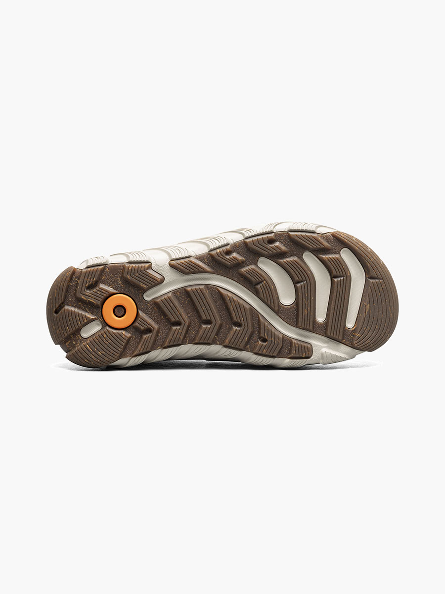 Product Rotate View